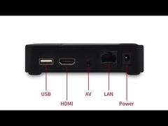 شينزين إيري لينكس IPTV H 265 Set Top Box UDP HLS HTTP RTP RTMP RTSP